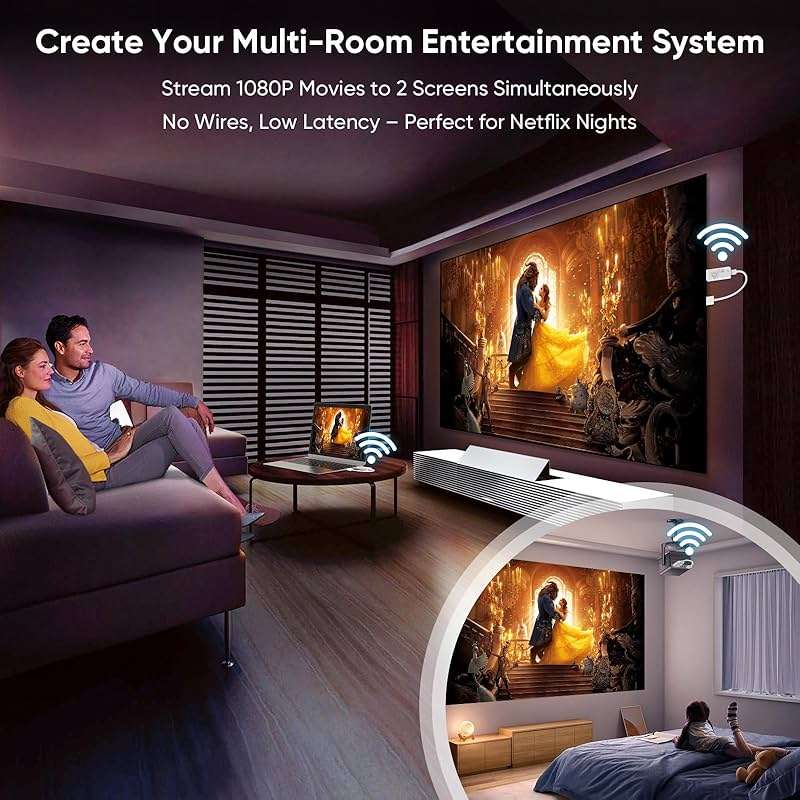 EVATEK Wireless HDMI Transmitter and 2 Receivers, HDMI Wireless Dual Display Extender Kit Sync to 2 Screens, 5G/328FT/1080P Plug & Play for Simultaneous Audio/Video on TVs/Projectors/Monitors - Image 5