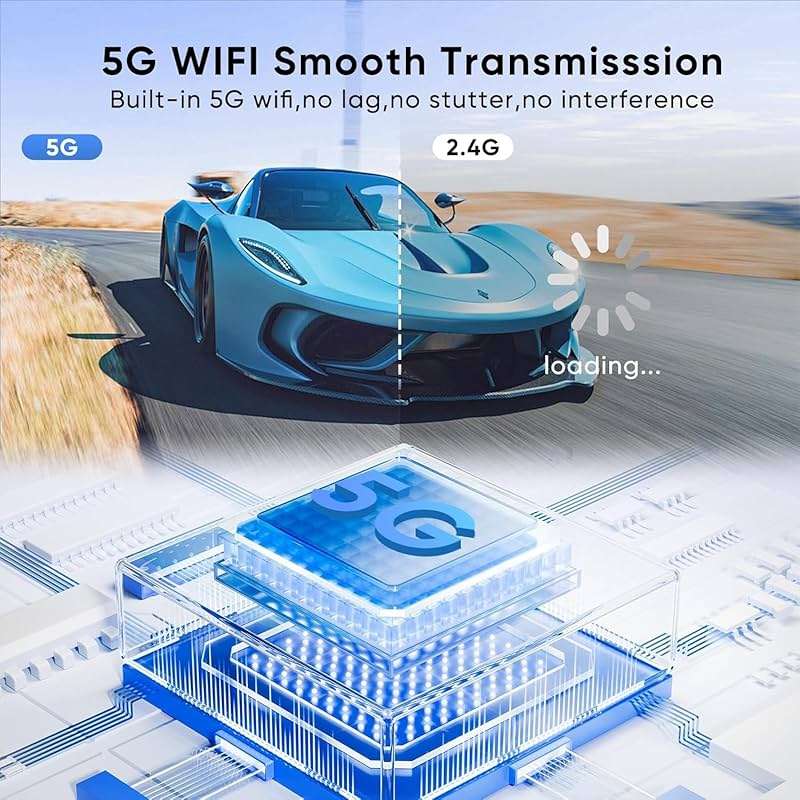 EVATEK Wireless HDMI Transmitter and 2 Receivers, HDMI Wireless Dual Display Extender Kit Sync to 2 Screens, 5G/328FT/1080P Plug & Play for Simultaneous Audio/Video on TVs/Projectors/Monitors - Image 6