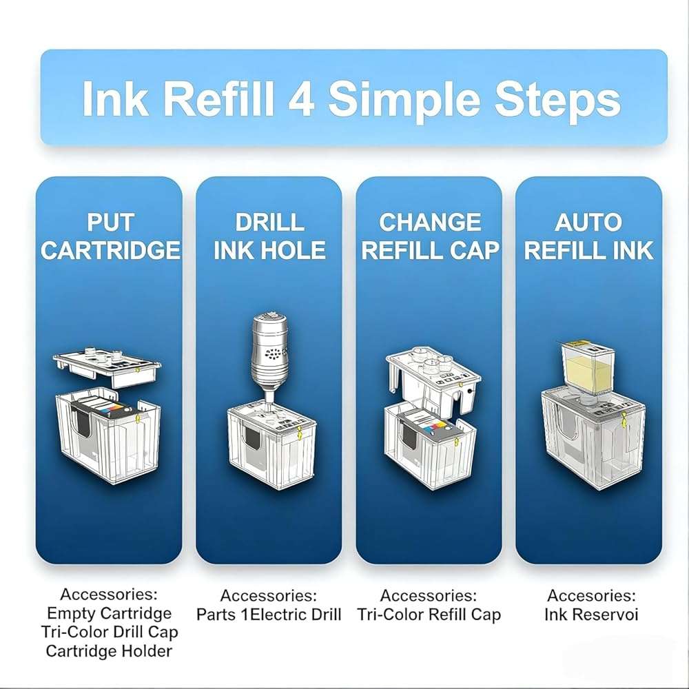68XL Ink Refill Kit Compatible for hp 68 ink cartridges black/color combo pack Compatible for HP Envy 6155e 6555e 6100e 6152e 6552e 6558e 6110e 6530e 6531e (6 Black 2 Cyan 2 Magenta 2 Yellow) - Image 2
