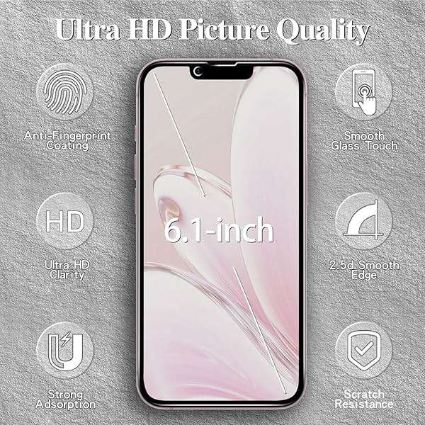 Kesuwe 3 Pack Privacy Screen Protector for iPhone 17e/16e 6.1 Inch Anti Spy Private Tempered Glass Film, 9H Hardness, Anti Scratch, Case Friendly, Easy Installation - Image 2