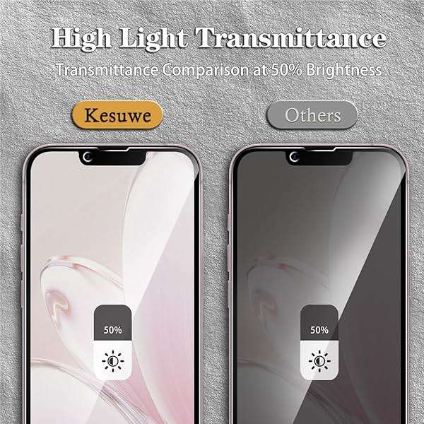 Kesuwe 3 Pack Privacy Screen Protector for iPhone 17e/16e 6.1 Inch Anti Spy Private Tempered Glass Film, 9H Hardness, Anti Scratch, Case Friendly, Easy Installation - Image 5