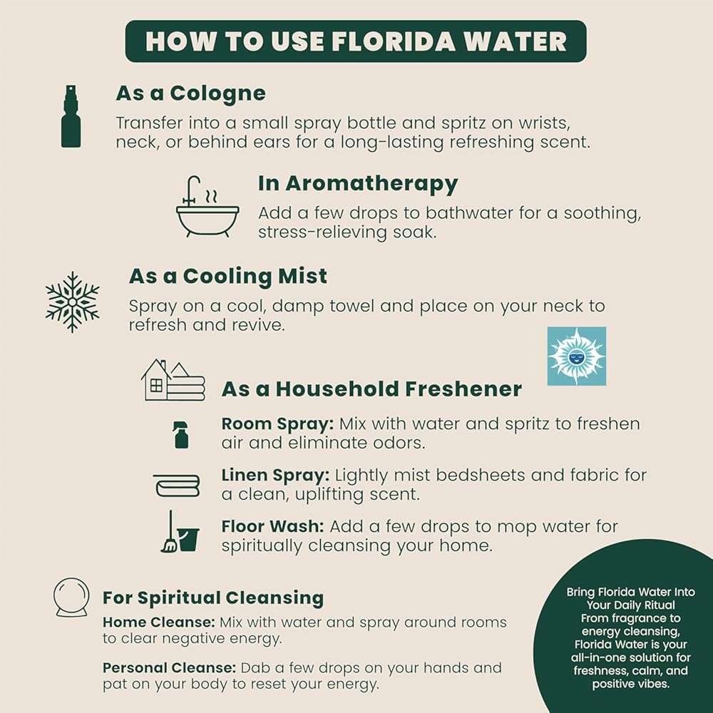 Florida Water Cologne Travel Size 2 oz (59 ml) – Spiritual Cleansing Water for Energy Protection, Aura Cleansing, Meditation & Ritual Use - Image 3