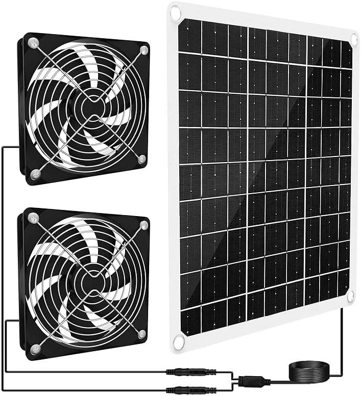 15W Solar Powered Fan for Chicken Coop, Solar Panel Exhaust & Intake Fan with Two Waterproof Fans 6.5Ft Cable Installation Kits, Ideal for Greenhouse Dog-House Outside Shed - Image 1