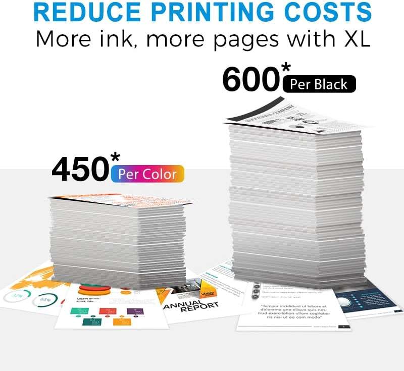 JANMORE 68XL 68e Black and Tri-Color Ink Cartridge High Yield Replacement for HP 68xl Ink cartridges for Envy 6152e,6155e,6552e,6555e,6558e Printer (1 Black and 1 Color) - Image 2