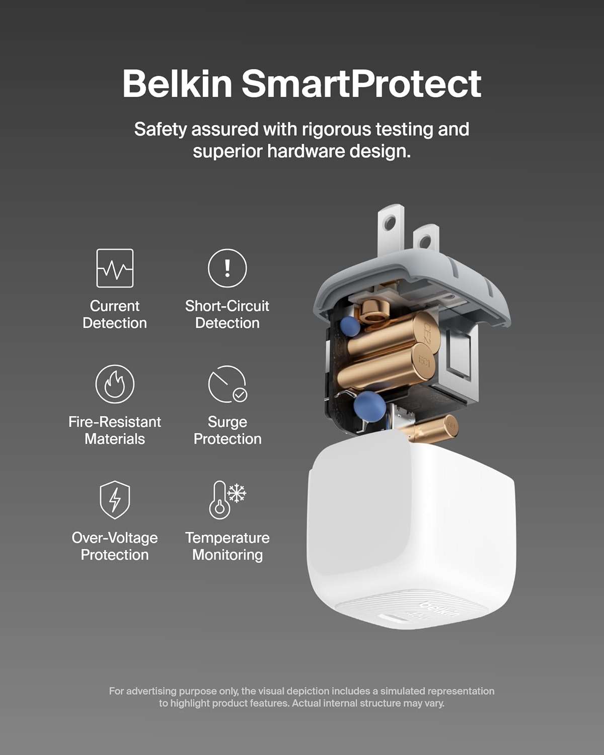 Belkin Compact Wall Charger 45W, USB-C PD iPhone Charger Fast Charging for Apple iPhone 17/16/15 Series, Samsung Galaxy S26/S25 Series, Pixel 10, MacBook, Chromebook, iPad, AirPods, & More - White - Image 4