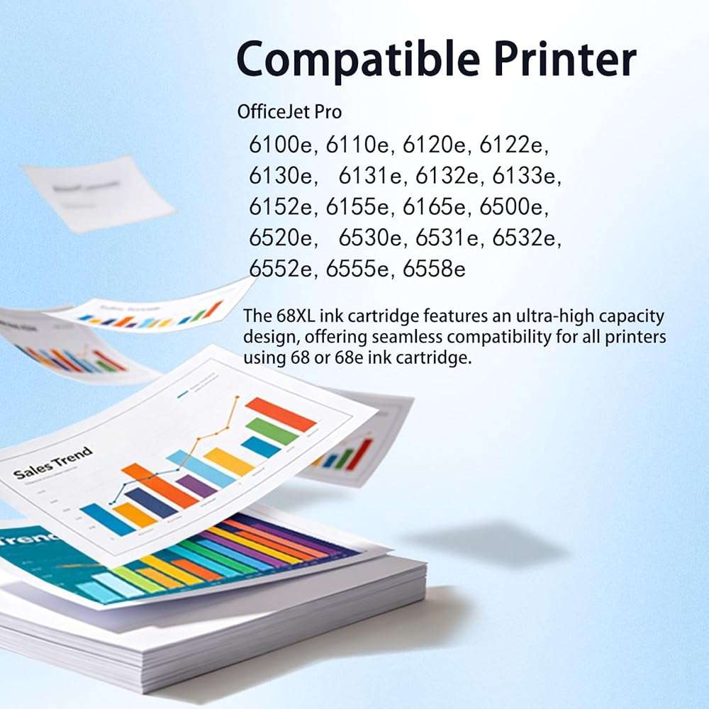 Skysoar 68XL 68e for HP 68 Ink Cartridges, Compatible for HP Ink 68, High Yield for HP 68 Ink Cartridges Black/Color Combo Pack Work with Envy 6155e 6555e 6152e 6100e 6552e 6558e (1Bk, 1Tri-Color) - Image 2