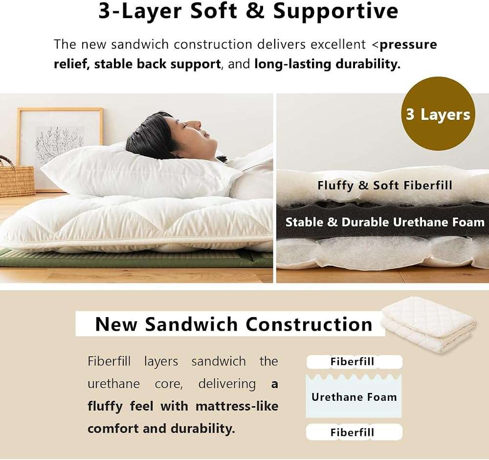 EMOOR Japanese Futon Mattress Premium CLASSE Full, Floor Sleeping Mat Tatami Shikibuton Igusa Natural Cotton - Image 5