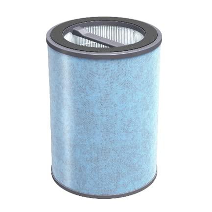 Wyze Smart Air Purifier-Special Filter - Image 2