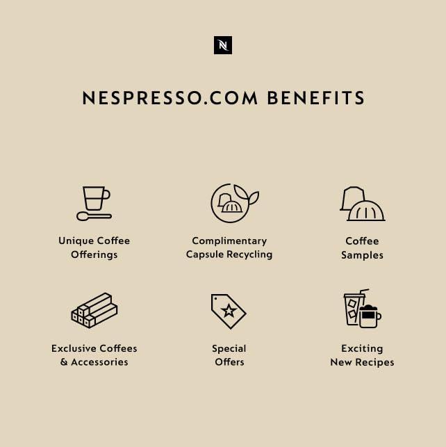 Nespresso Capsules Vertuo, Double Espresso Chiaro, Medium Roast Espresso Coffee, 30-Count Coffee Pods, Brews 2.7oz. - Image 8