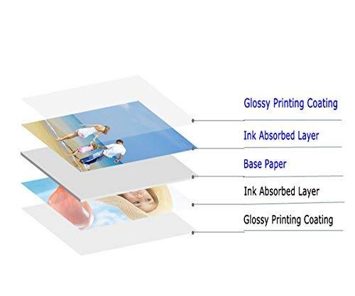 Uinkit 100 sheets Brochure Paper Glossy Double Sided 8.5x11 Inkjet 37lb 140gsm Dye ink Thin Photo Picture Flyer Calendar Magazine CD Cover letter - Image 8