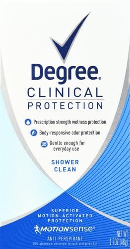 Degree Clinical Protection Antiperspirant Deodorant 72-Hour Sweat & Odor Protection Shower Clean Antiperspirant for Women 1.7 oz - Image 2