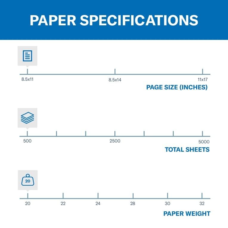 Hammermill Colored Paper, 20 lb Green Printer Paper, 8.5 x 11-1 Ream (500 Sheets) - Made in the USA, Pastel Paper, 103366R - Image 3