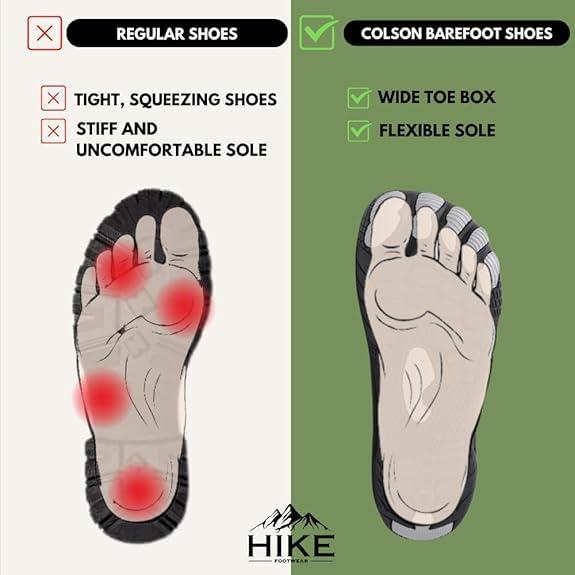 Hike Footwear HF ColsonPro Barefoot Shoes for Women & Men, Walking, and Grounding – Non-Slip hike footwear barefoot, Quick-Dry, Lightweight hike barefoot shoes men, Flexible hike footware - Image 7