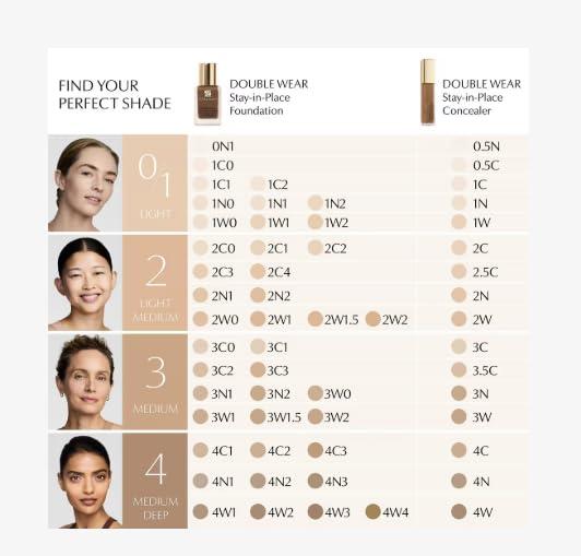 Estée Lauder Double Wear Stay-in-Place Flawless 24-Hour Concealer | Longwear | Soft Matte Finish, Medium-to-Full Coverage | Hydrating, 0.4 Fl Oz - Image 7