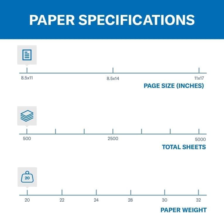 Hammermill Colored Paper, 20 lb Canary Printer Paper, 8.5 x 11-1 Ream (500 Sheets) - Made in the USA, Pastel Paper, 103341R, 1 Ream | 500 Sheets, Letter (8.5x11) - Image 2