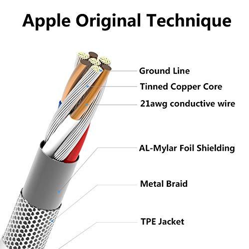 4Pack [Apple MFi Certified] Charger Lightning to USB Charging Cable Cord Compatible iPhone 14/13/12/11 Pro/11/XS MAX/XR/8/7/6s Plus,iPad Pro/Air/Mini,iPod Touch - Image 5