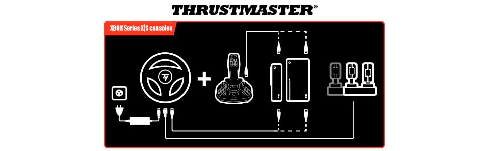 Thrustmaster SimTask Farmstick XBOX Edition, 3-Axis Joystick for Farm Simulation Gaming (Compatible with XBOX & PC) - Image 7