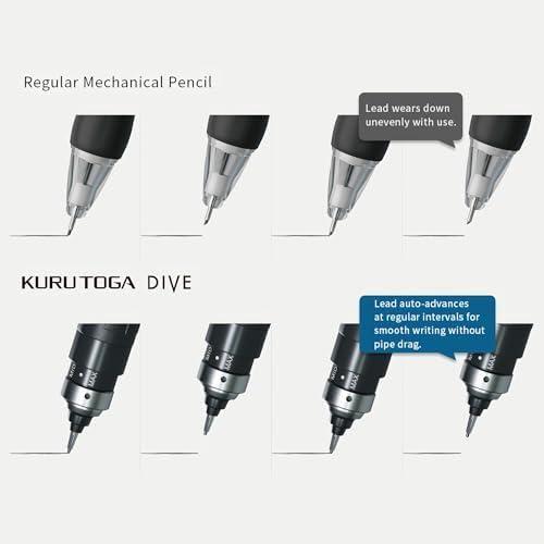 Generic KURUTOGA DIVE M5-5000 1P Twilight Orange Mechanical Pencil 0.5mm Pencil Stationery - Image 5