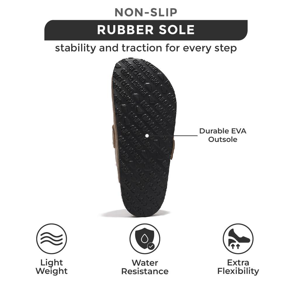 Project Cloud Genuine Leather Clogs for Women Shoes - Memory Foam Insole, Non-Slip & Natural Cork Footbed Womens Clogs and Mules 2025 (Manchester) - Image 4