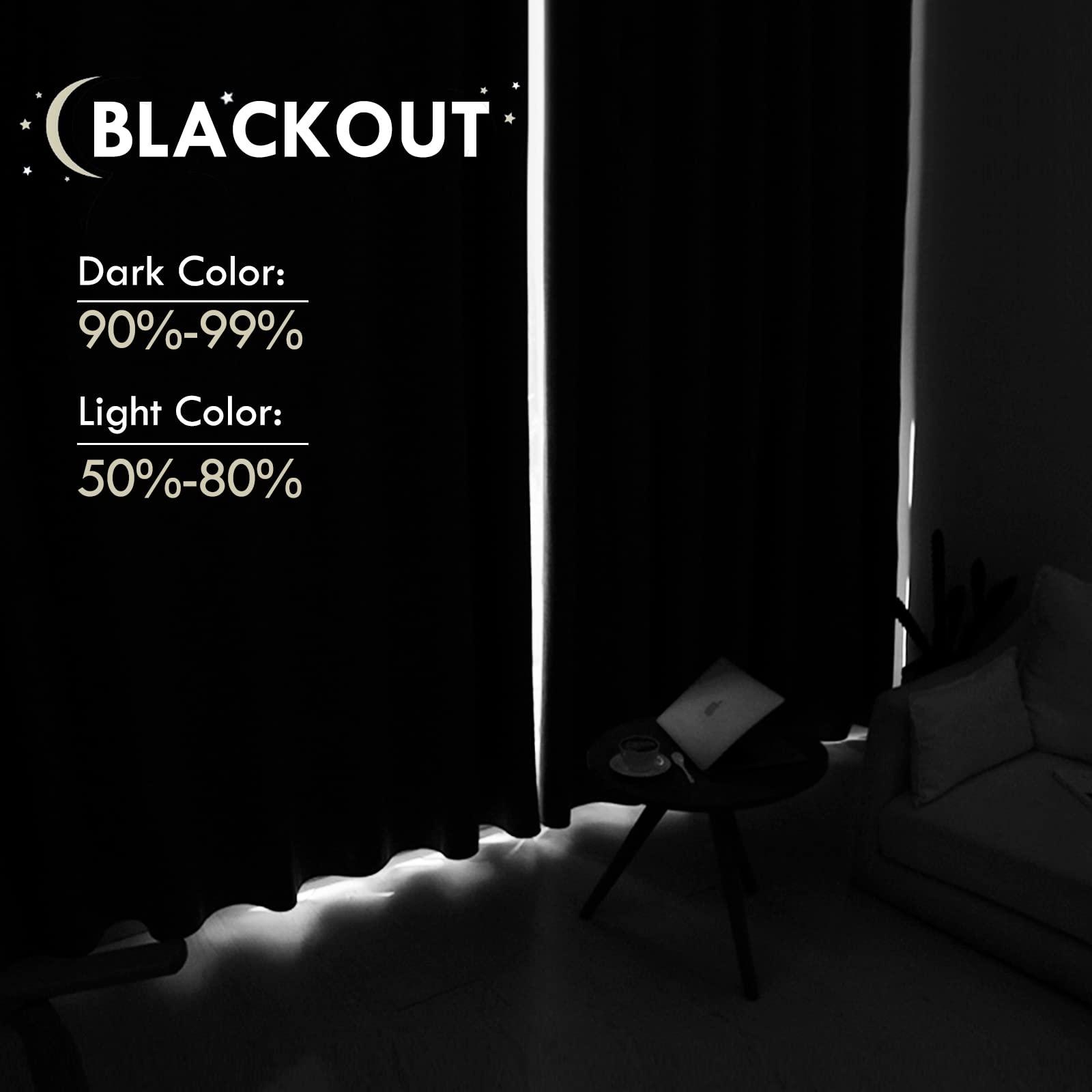 DWCN Blackout Curtains – Thermal Insulated, Energy Saving & Noise Reducing Bedroom and Living Room Curtains, Black, W 42x L 63 Inch, Set of 2 Rod Pocket Curtain Panels - Image 4