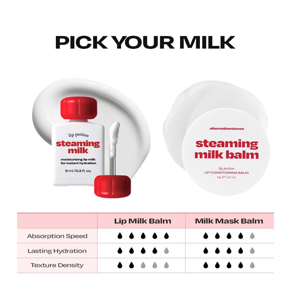 alternativestereo Lip Potion Steaming Milk – Moisturizing Liquid Lip Primer & Lip Balm – Instant Relief for Dry, Cracked Lips with Vitamin E and Green Tea Seed Oil – 0.3 Oz - Image 6