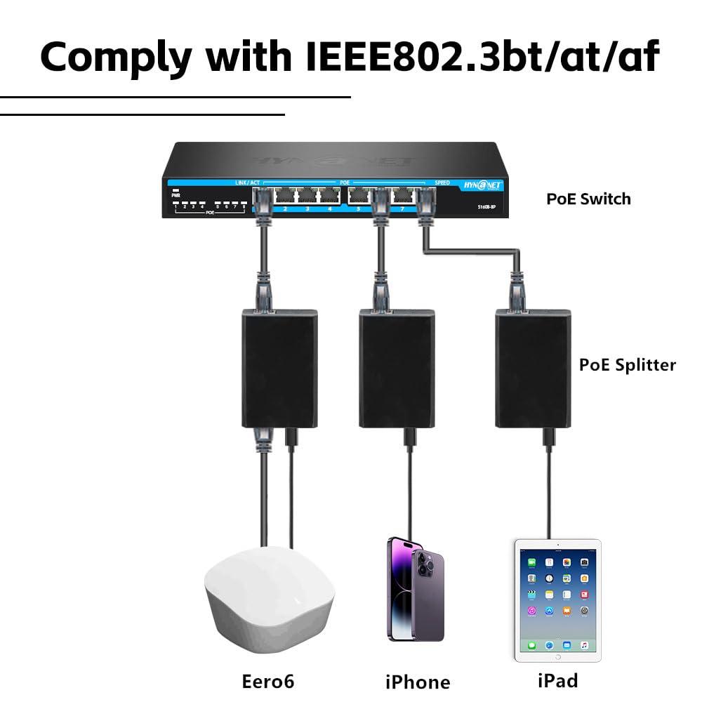 60W Gigabit PoE++ Splitter IEEE802.3bt to USB-C Power Adapter Output 5V/9V/12V/15V/20V for Raspberry Pi 4,Eero,Laptop,Google Mesh,Phone,Tablets,Google Pixel - Image 3