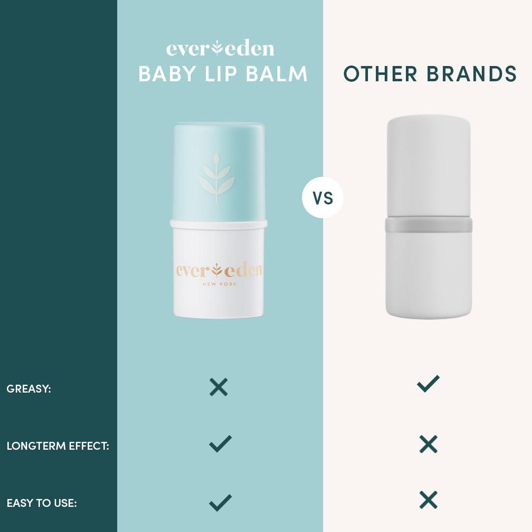 Evereden Baby Lip Balm, 0.14 oz | Non-Toxic, Fragrance-Free Chapstick for Kids, Toddlers & Babies | Clean Baby Skincare - Image 7