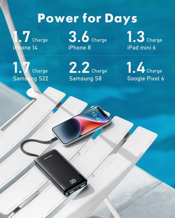 Portable Charger with Built in Cables, Portable Charger with Cords Wires Slim 10000mAh Travel Essentials Battery Pack 6 Outputs 3A High Speed Power Bank for iPhone Samsung Pixel LG Moto iPad - Image 2
