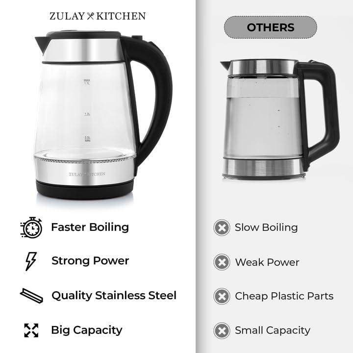 Zulay Kitchen Fast-Boiling Electric Kettle - 1.7L Hot Water Kettle 1500W With Auto Shut-Off - Water Boiler For Coffee & Tea - Boil-Dry Protection, Cool-Touch Handle, 360° Base - Black - Image 3