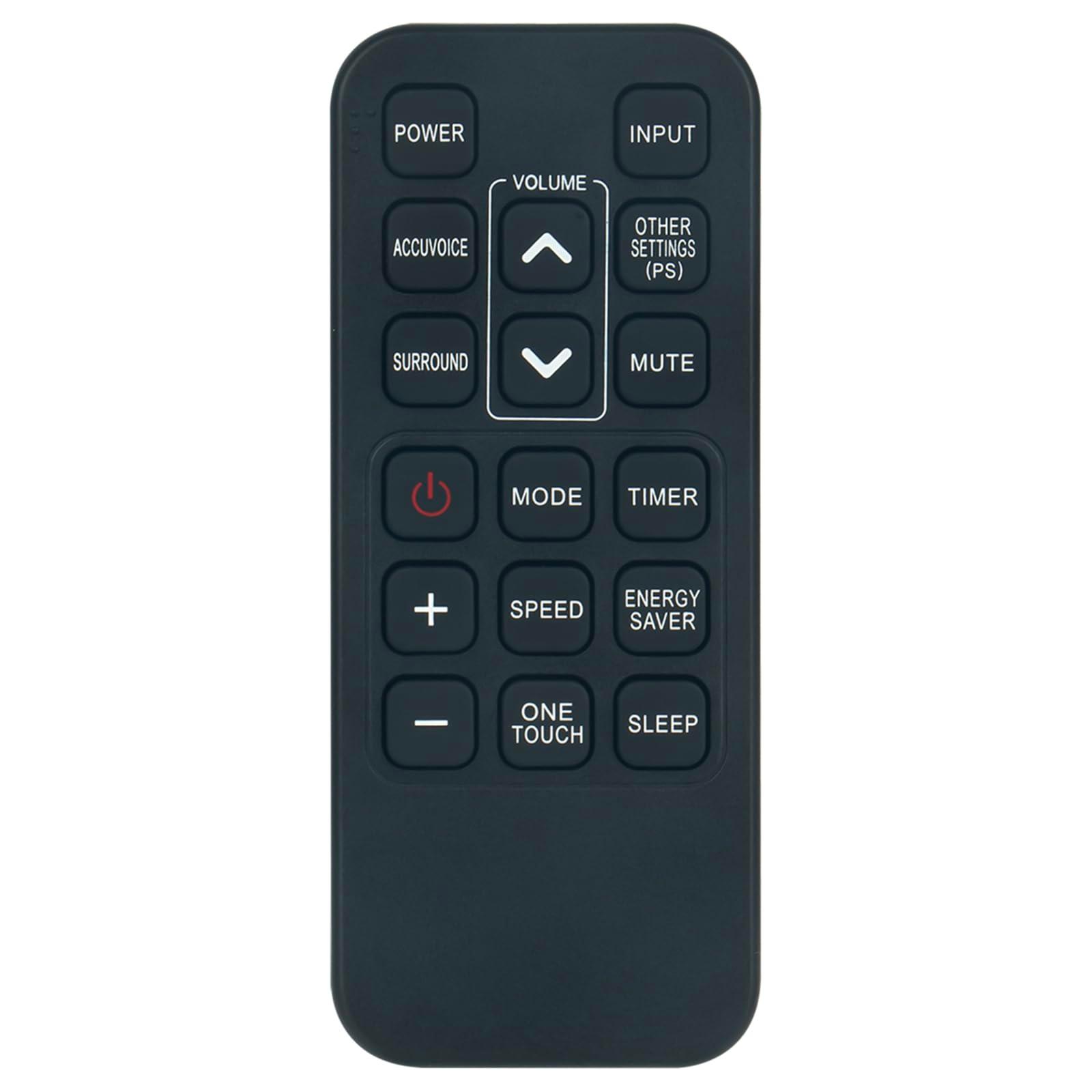 RG15A(B)/E RG15ABE Replace AC Remote Control Compatible with Magnavox/Ocean Breeze/GE/Midea Room Air Condtioner RG15A(B) RG15A(B)/E RG15A1(B)/E RG15A2(B)/E RG15A3(B)/E