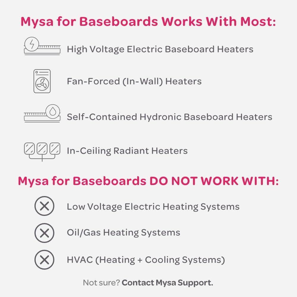 Mysa Smart Thermostat LITE for Electric Baseboard Heaters 240V | DIY Install | Use w/HomeKit, Alexa, Google Home | Wi-Fi Programmable | Remote Control with Free App - Image 2