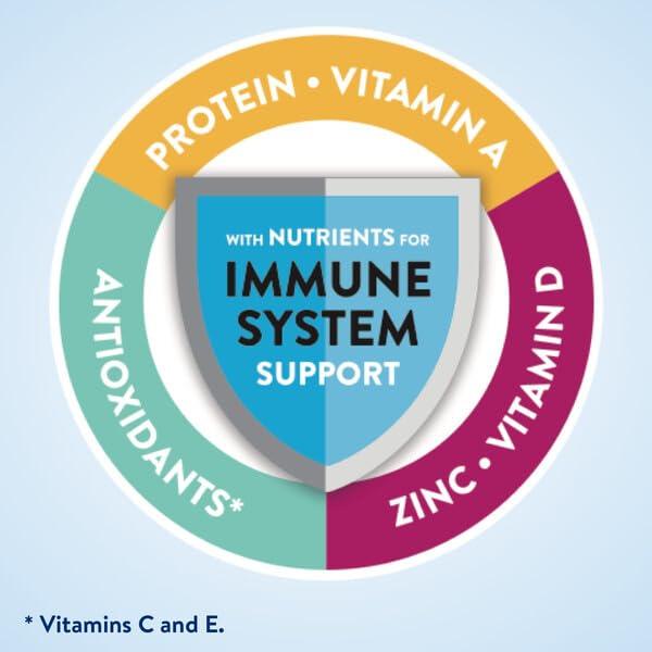 Ensure Original Vanilla Nutrition Powder 6 Cans - Image 3