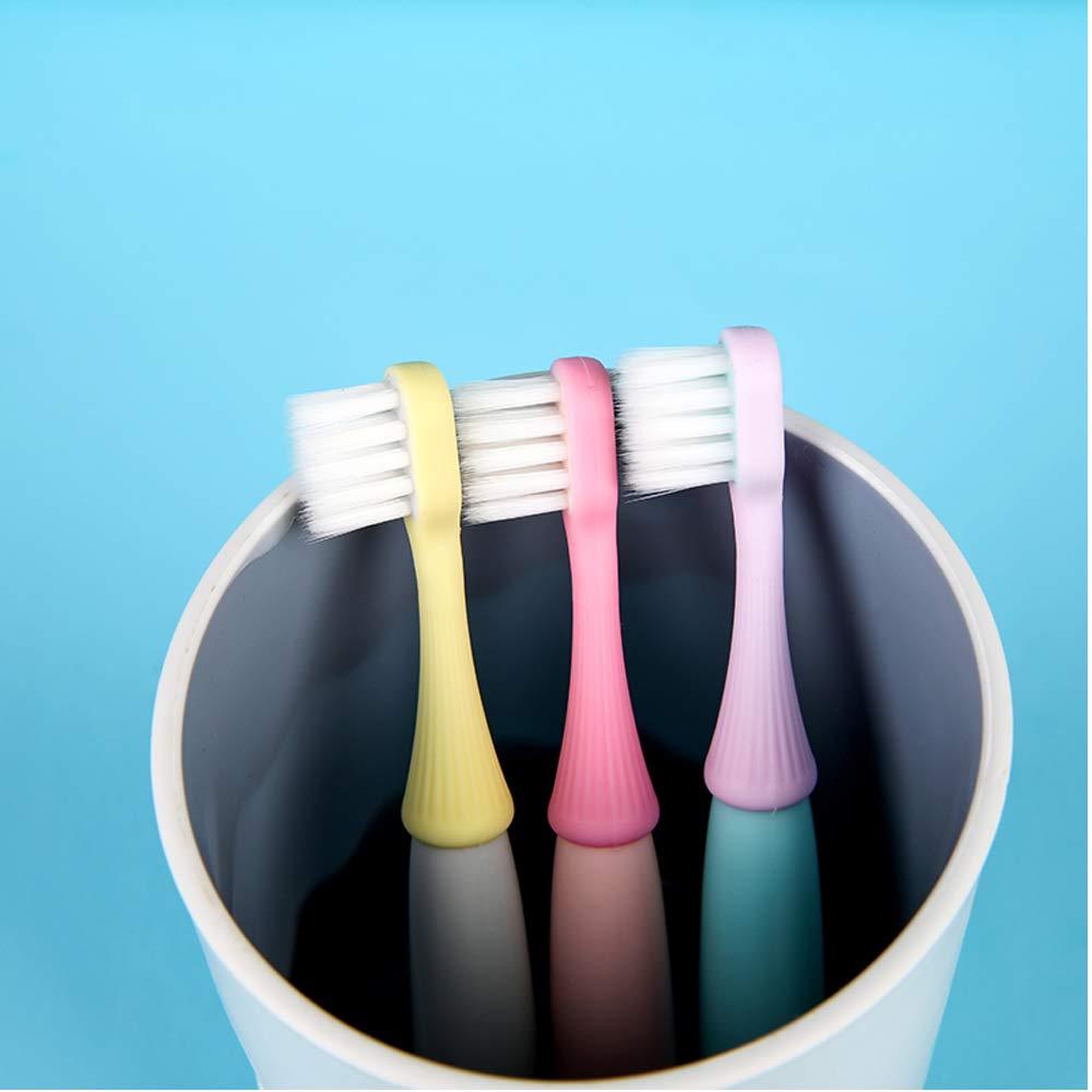 newrichbee 6 Packs Kids Toothbrush,Lovely Little Mushroom Extra Soft Bristles Toddler Toothbrush for 1-3Years Old (Pink& Yellow &Blue)… - Image 5