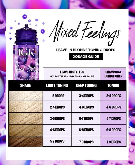 IGK MIXED FEELINGS Leave-In Blonde Toning Drops | Brighten + Neutralize Brass | Vegan + Cruelty Free | 1 Oz - Image 8