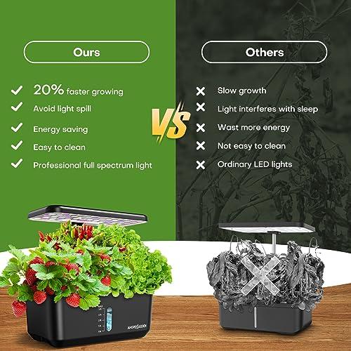 Ahopegarden Indoor Garden Hydroponics Growing System: 10 Pods Plant Germination Kit Aeroponic Herb Vegetable Growth Lamp Countertop with LED Grow Light - Hydrophonic Planter Grower Harvest Lettuce - Image 4