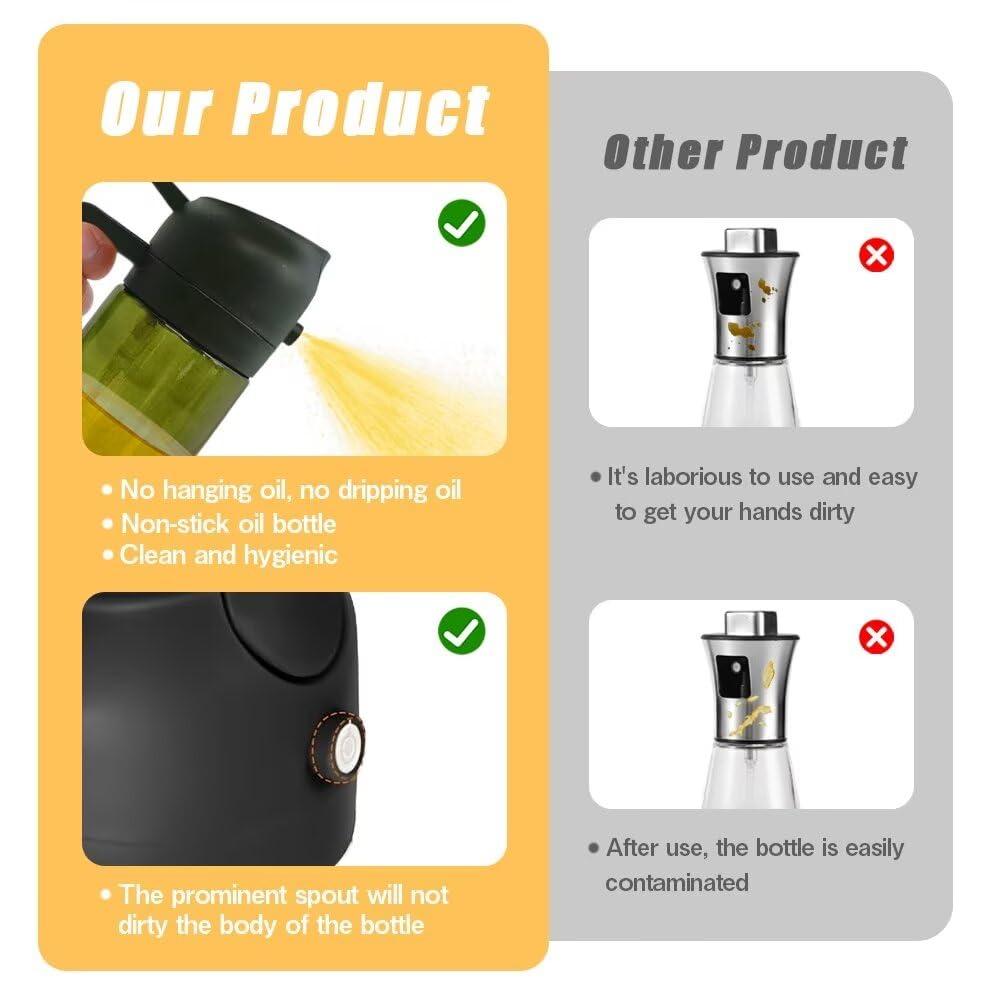 HWHIEUAIK Kitchen Maiden 2 in 1 Oil Dispenser, 2024 New Kitchenmaiden 2 In 1 Oil Sprayer for Cooking，Olive Oil Dispenser Bottle Spray And Pour for Air Fryer, Salad, Frying, BBQ - Image 4