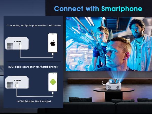 Projector,Mini Projector with Projector Stand,Bluetooth Projector 1080P Full HD Supported Portable Projector,Outdoor Projector for Home Theater, Projector Compatible with TV Stick, HDMI, Phone - Image 3