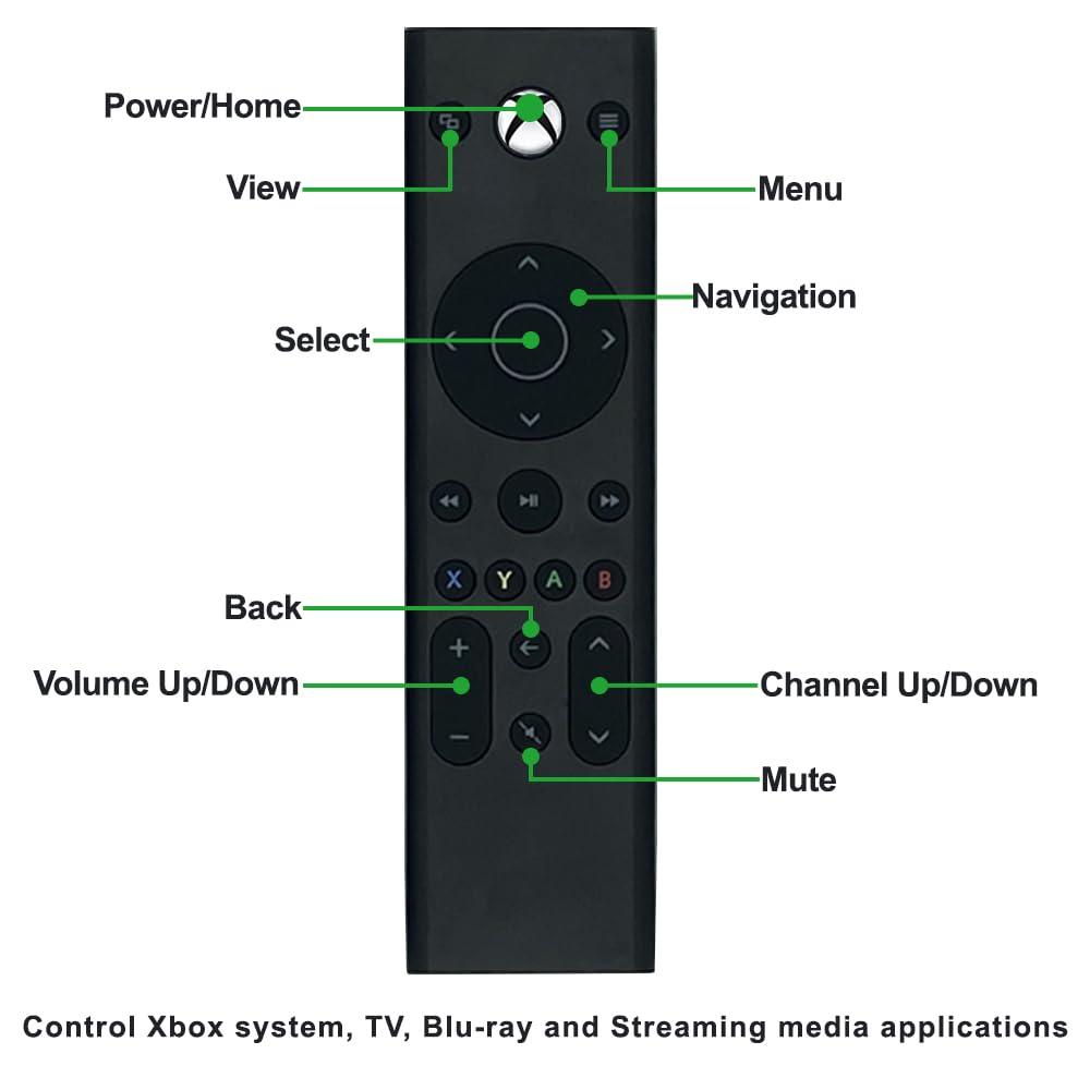 Media Remote Control for Xbox One & Xbox Series X|S (Black) - Original Accessories for Better Navigation - Image 3