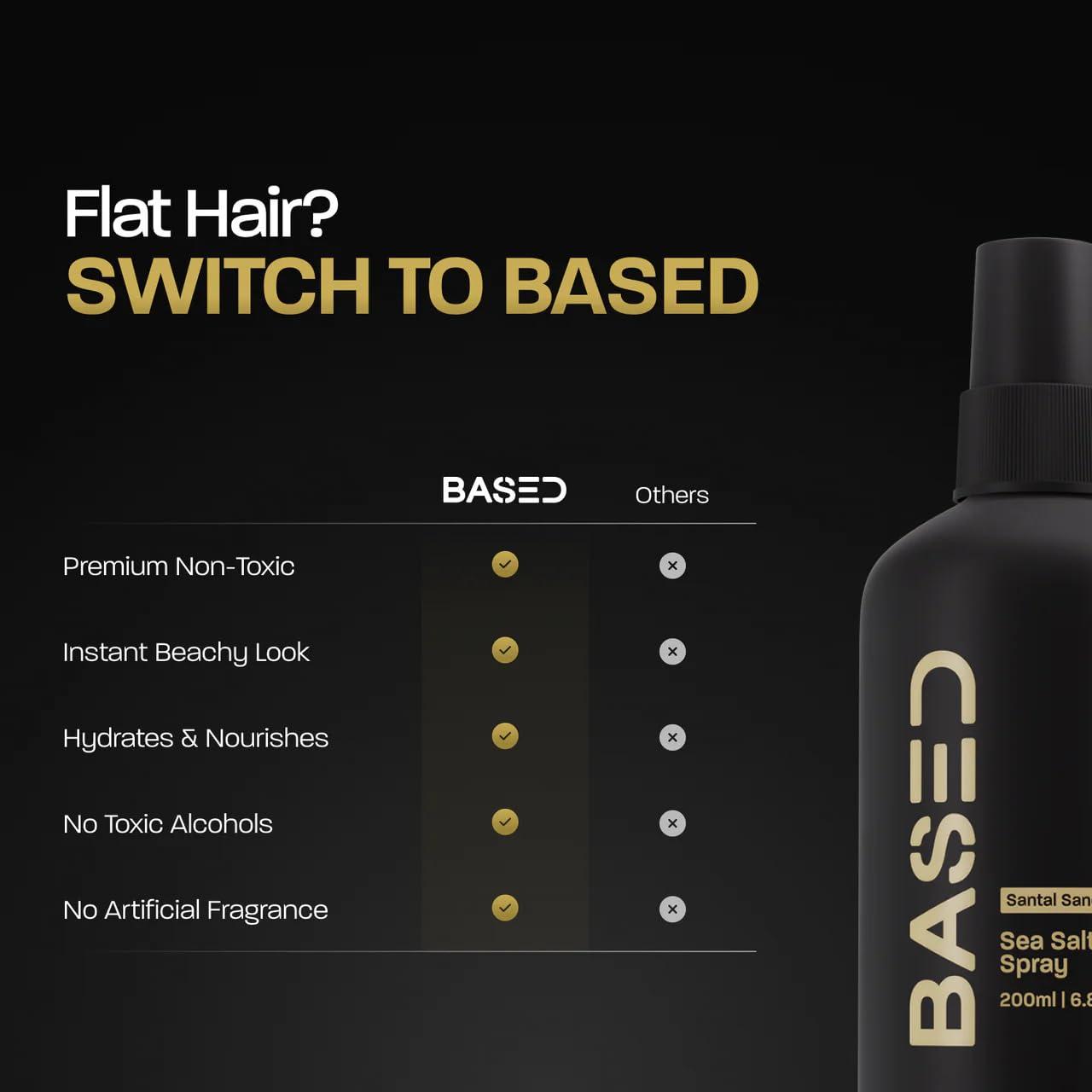 BASED Sea Salt Spray, Natural Finish Sea Salt Spray for Hair, Volumizes & Texturizes, Beachy Hair Spray for Men, Lightweight & Non-Greasy, Paraben, Sulfate, Phthalate Free, 6 oz - Image 5