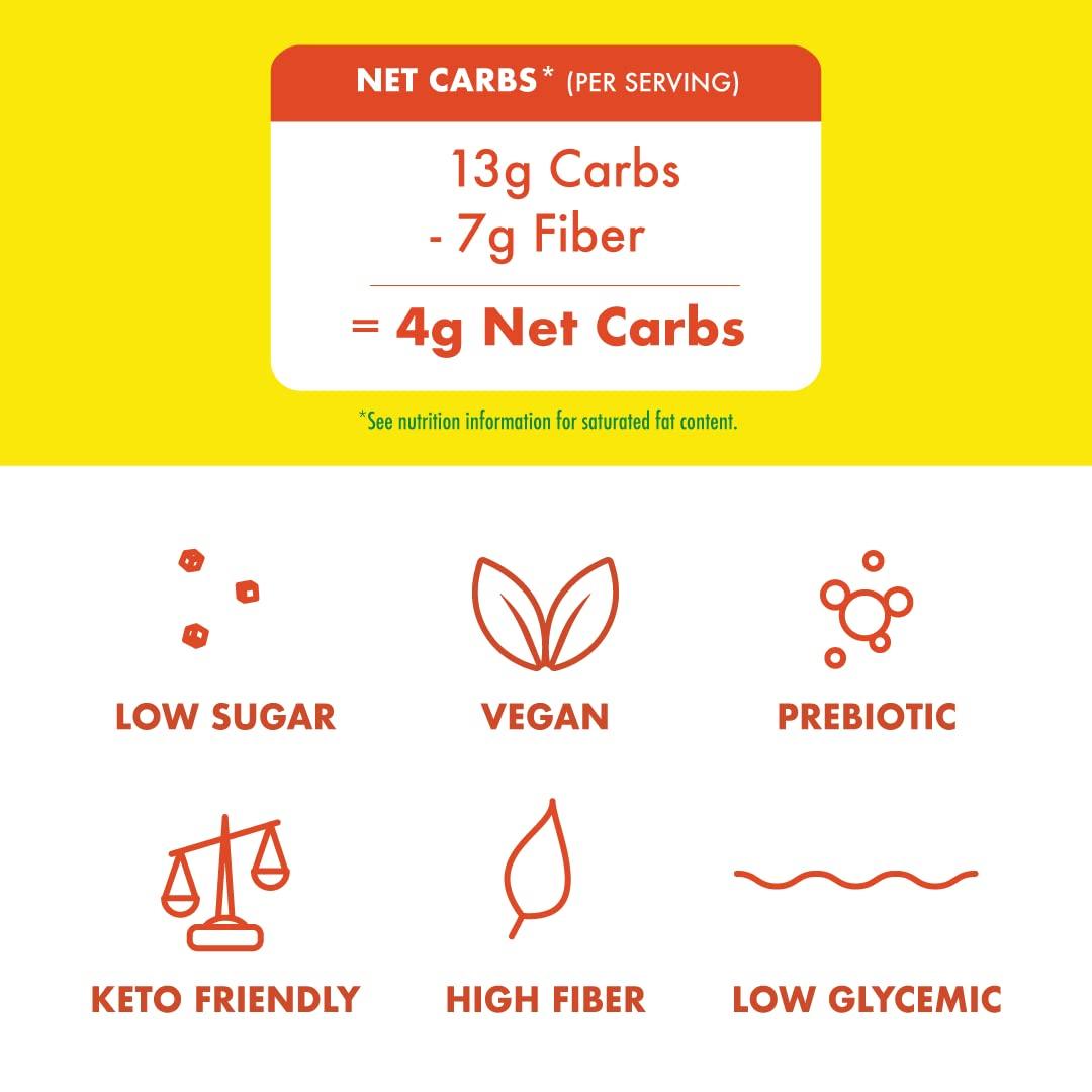Rip Van Wafels Lemon Cookies, 16 Count, 1g Sugar, 4g Carbs, Vegan, Keto Friendly, Low Calorie, 0g Trans Fat, 120 Calories, 6g Fiber - Image 5