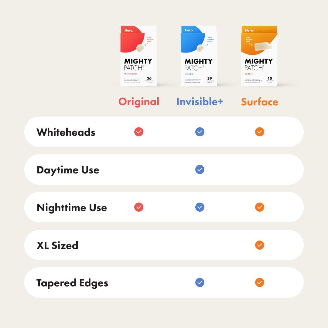 Mighty Patch™ Original patch from Hero Cosmetics – The #1 Hydrocolloid Acne Pimple Patch for Shrinking Zits and Whiteheads in 1 use; Nighttime Spot Stickers for Face and Skin (72 Count) - Image 8