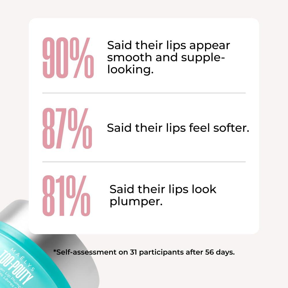MAËLYS Cosmetics TOO-POUTY Clinically Proven Lip Plumping Mask - Helps Reduce The Appearance Of Fine Lines - Contains Adeplump to Plump The Look Of Lips - Image 7