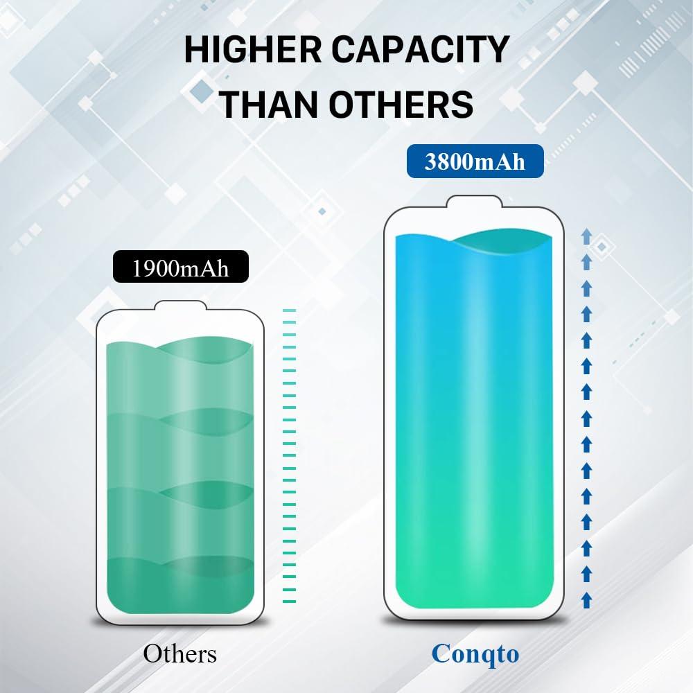Conqto CTR-003 Controller Battery, (3800mAh) 2025 Upgrade High Capacity Battery Replacement for Nintendo Old 3DS, 2DS, 2DS XL Gaming Console with Repair Tool Kit(Not for New 3DS,3DS XL) - Image 2