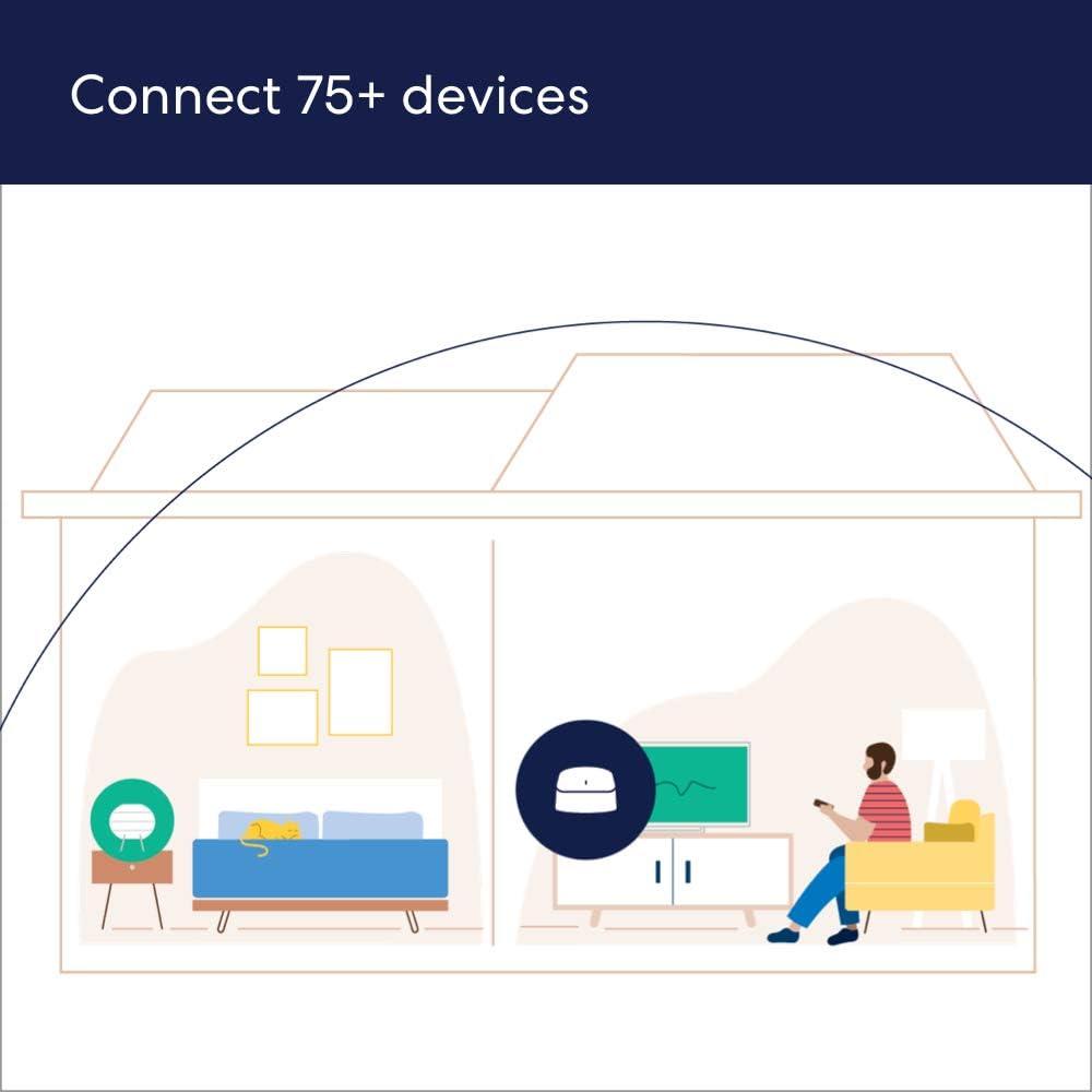 Amazon eero 6 mesh wifi system with 1-month free eero Plus (auto-renews) - Supports internet plans up to 500 Mbps, Coverage up to 4,500 sq. ft., 3-pack (1 router + 2 extenders) - Image 2