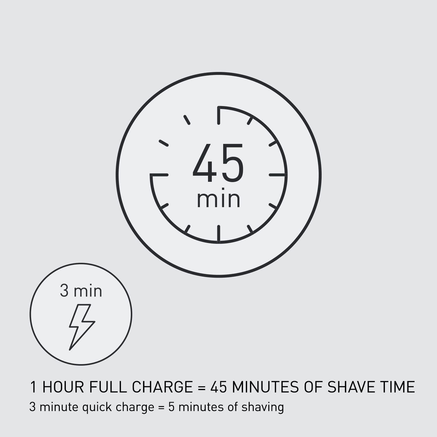 Panasonic ARC5 Electric Razor for Men with Pop-up Trimmer, Wet Dry 5-Blade Electric Shaver with Intelligent Shave Sensor and 16D Flexible Pivoting Head - ES-LV67-K (Black) - Image 9