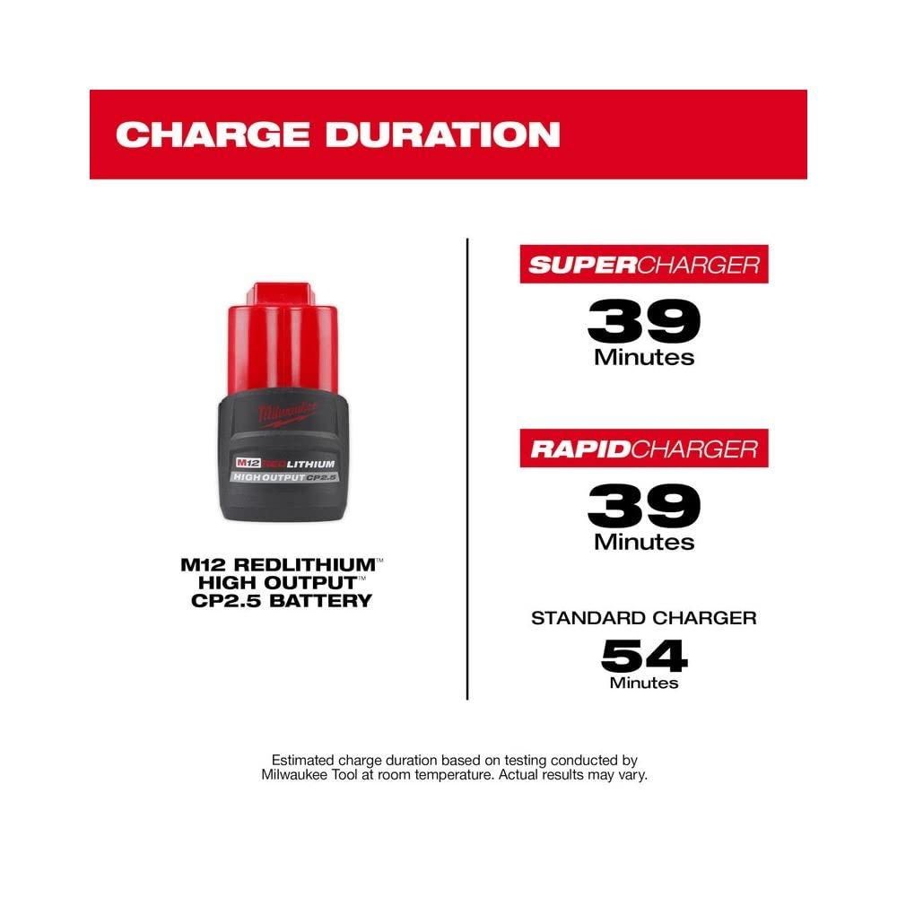 Milwaukee 48-11-2425 M12 REDLITHIUM HIGH Output CP 2.5Ah Battery - Image 4