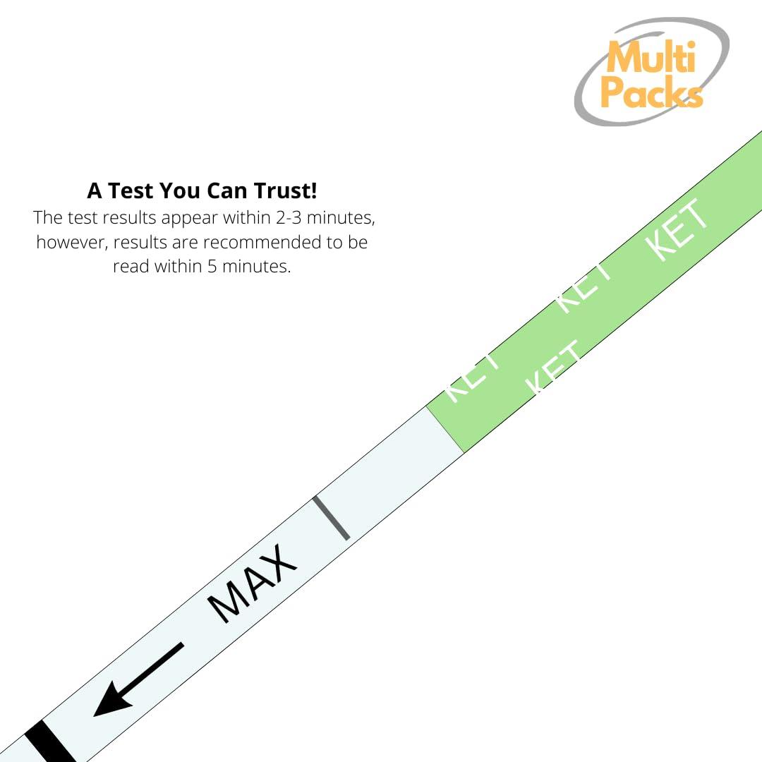 12 Panel Now KET/Keta Urine Test Strips, Easy to Use, One Step, Results in 5 Minutes (Pack of 25) - Image 6