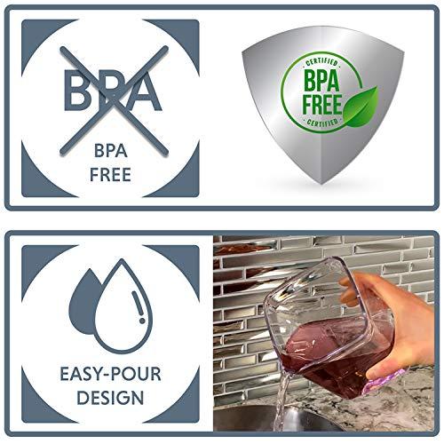 iChewie - BopTop (1pc - 900ml) Airtight Food Storage Container – Mechanical Silicone Seal Canister - BPA-Free - 0.9Qt - Image 5