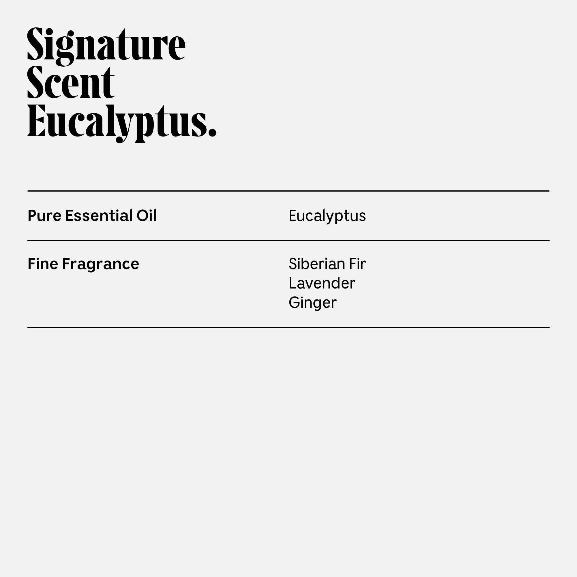 Nécessaire Eucalyptus Body Essentials Set – Travel-Size Body Wash, Body Lotion + Deodorant | For Women + Men | Dermatologist-Tested. Hypoallergenic. Vegan | Aluminum-Free Deodorant - Image 4