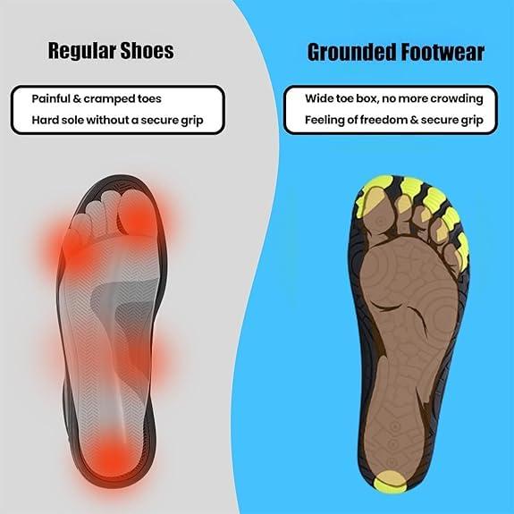 EWUHA Grounded Footwear for Women Barefoot Shoes, Grounded Footwear for Mens Barefoot Shoes, 2025 New Upgrade Comfortable Lightweight Non-Slip Water Shoes Wide Toe Box - Image 4